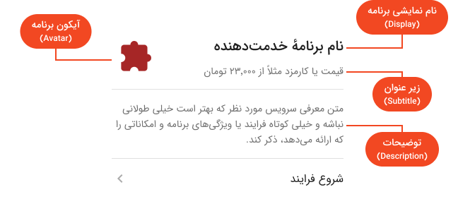 نمای یک اپلیکیشن در زمان معرفی به کاربر